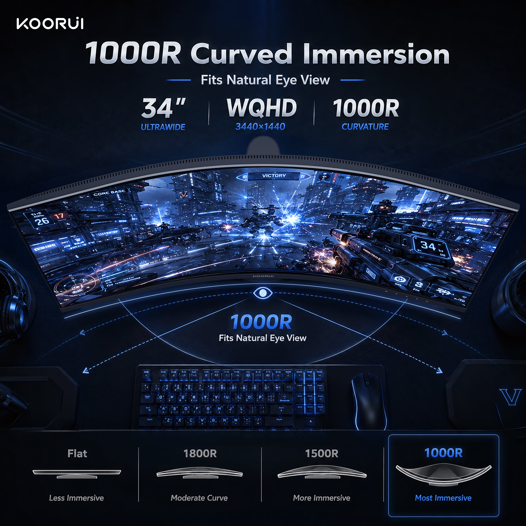 KOORUI 34'' UWQHD Curved Gaming Monitor, 180Hz Ultrawide Monitor, 3440×1440p 1ms(MPRT) HDR400