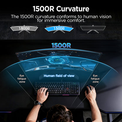 KOORUI 27 Inch Curved Gaming Monitor 180Hz FHD 1080P, 1500R VA Display 27E6CA