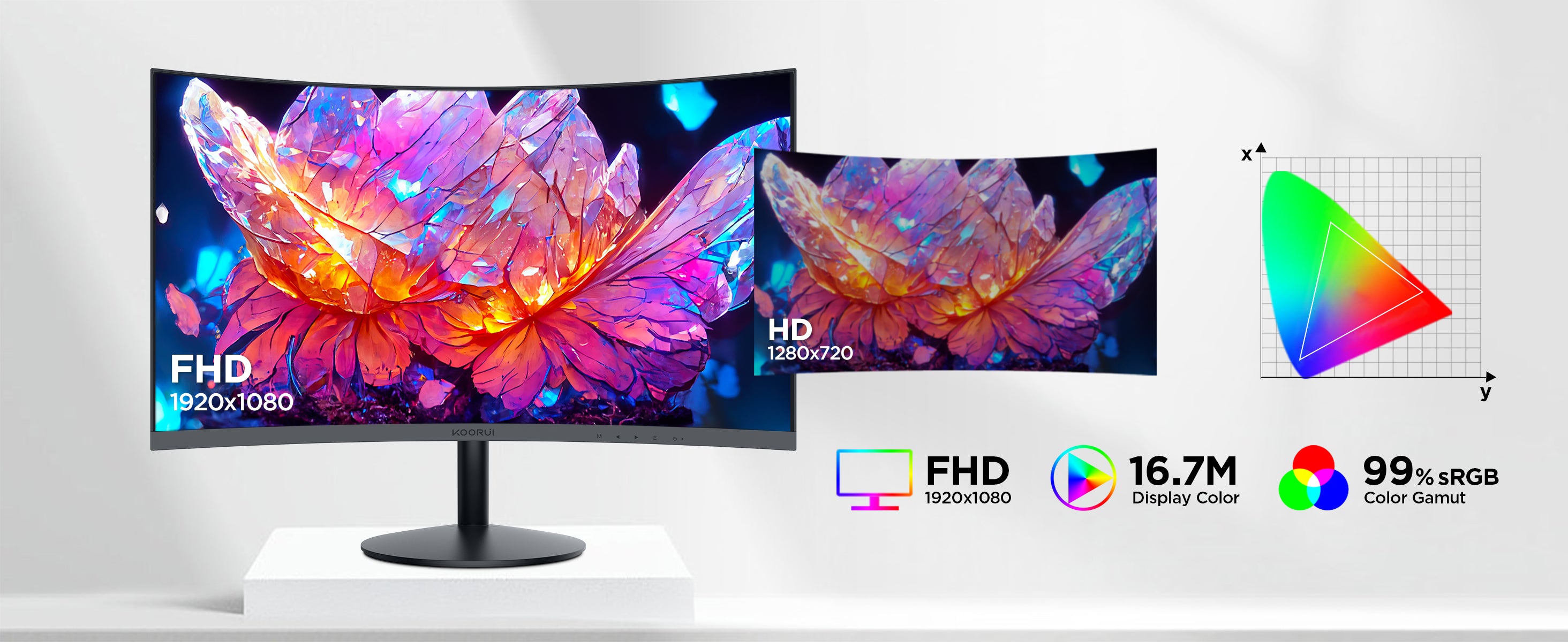 KOORUI 27N5CA 27-inch VA FHD 75Hz Curved Gaming Monitor – KOORUI US
