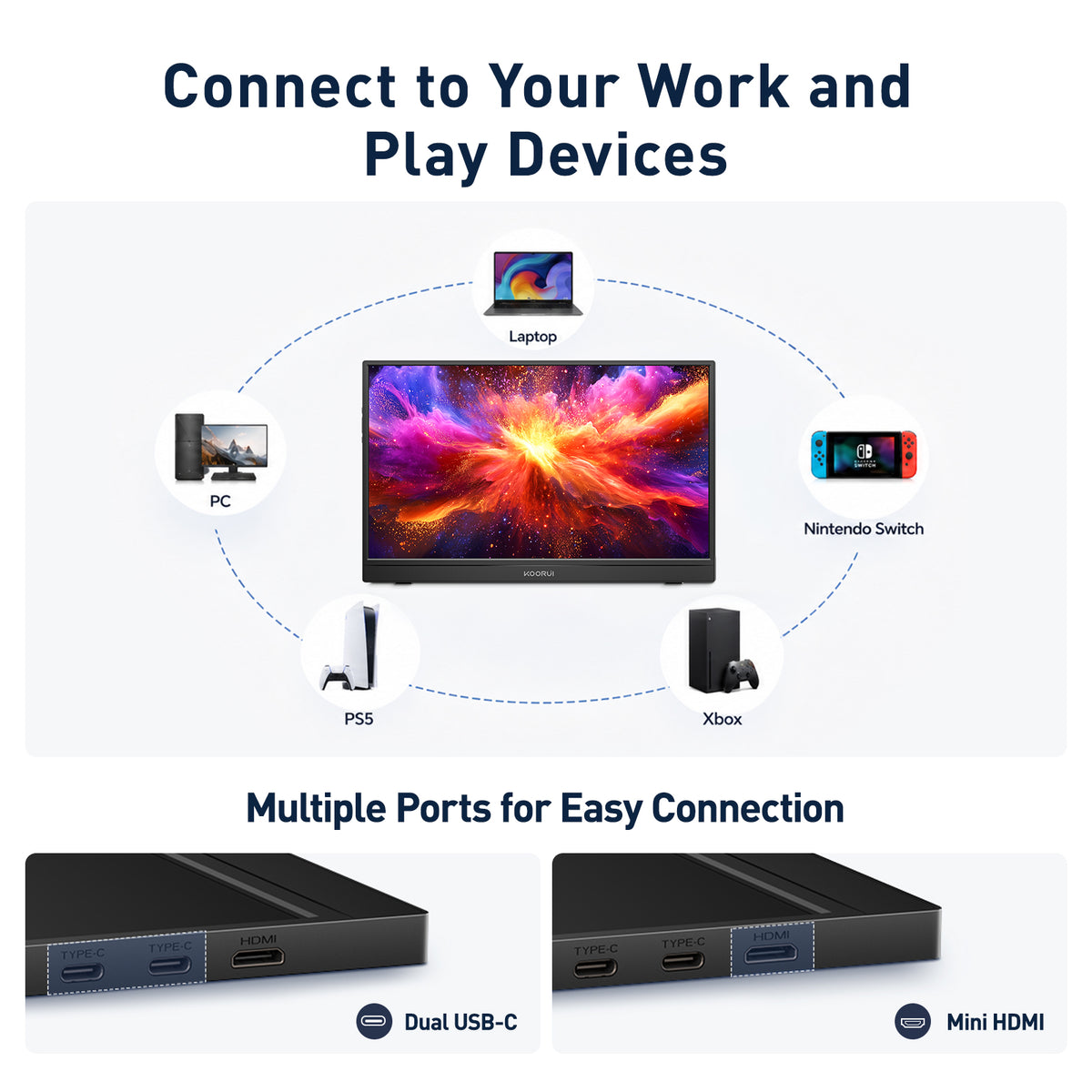 KOORUI 15.6 inch Portable Monitor, FHD 1080P IPS External Display E1512A