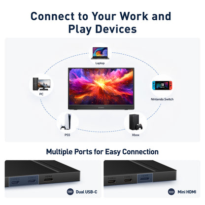 KOORUI 15.6 inch Portable Monitor, FHD 1080P IPS External Display E1512A